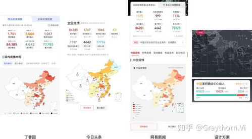 游戏化设计 让疫情防控产品脱颖而出的创新实践