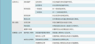 探索蚌埠h5游戏软件与淘宝客app的定制开发